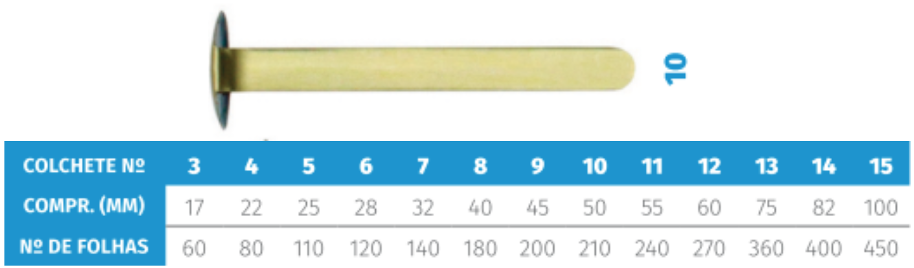 COLCHETE LATONADO 10.0 C/72 >