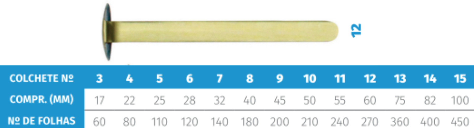 COLCHETE LATONADO 12.0 C/72 >